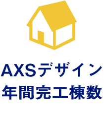 AXSデザイン年間完工棟数